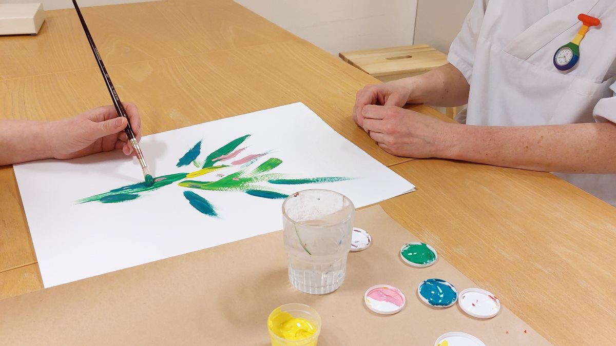 Tree Theme Method® (TTM)